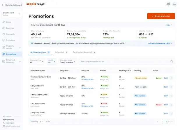 Scapia extranet promotions dashboard and partner website on two screens